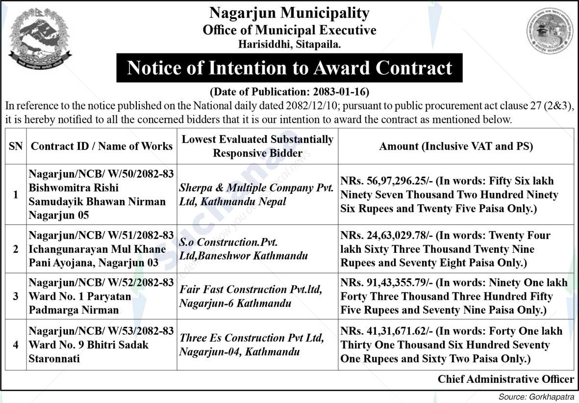 Nagarjun Municipality