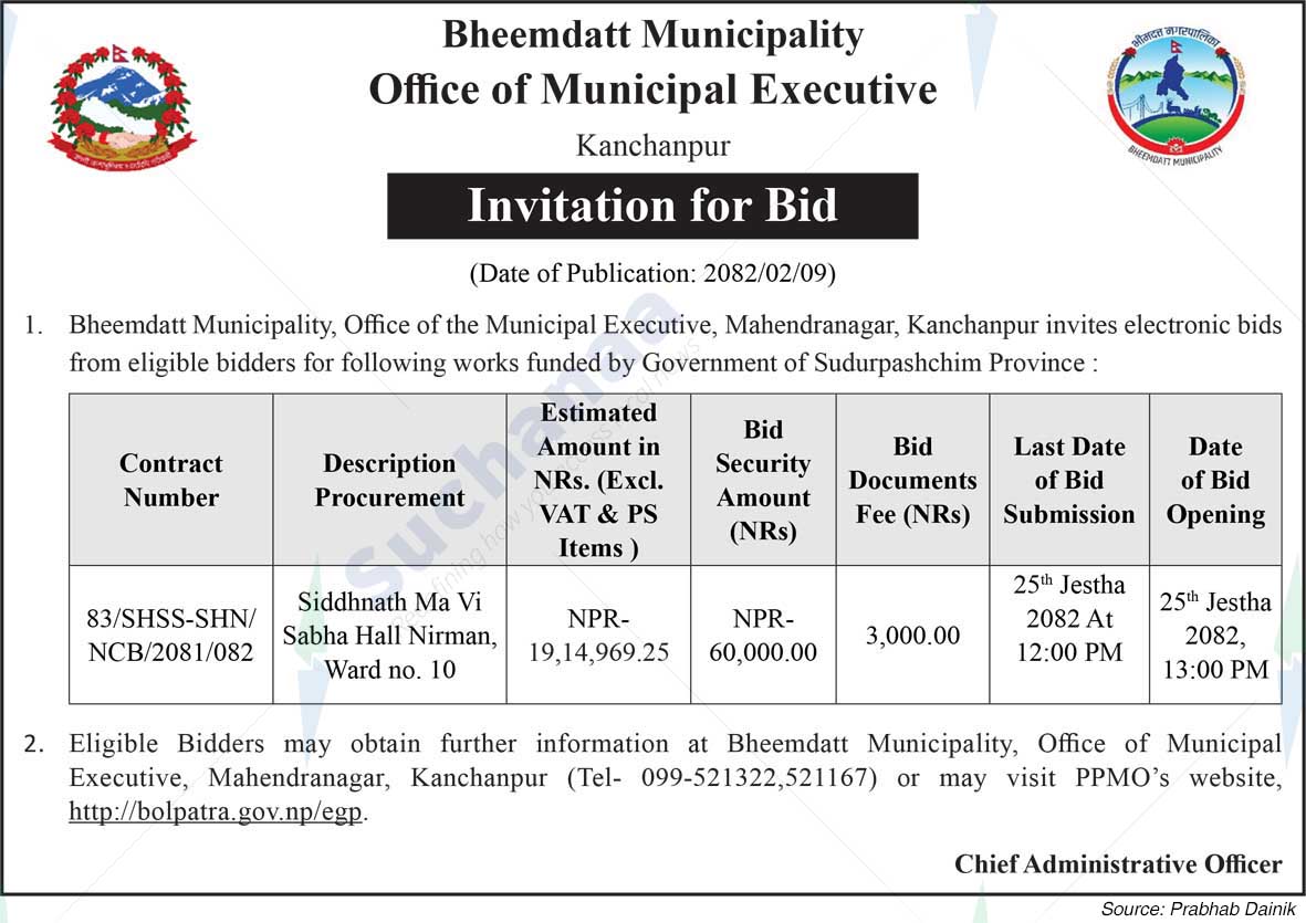 Bheemdatta Municipality