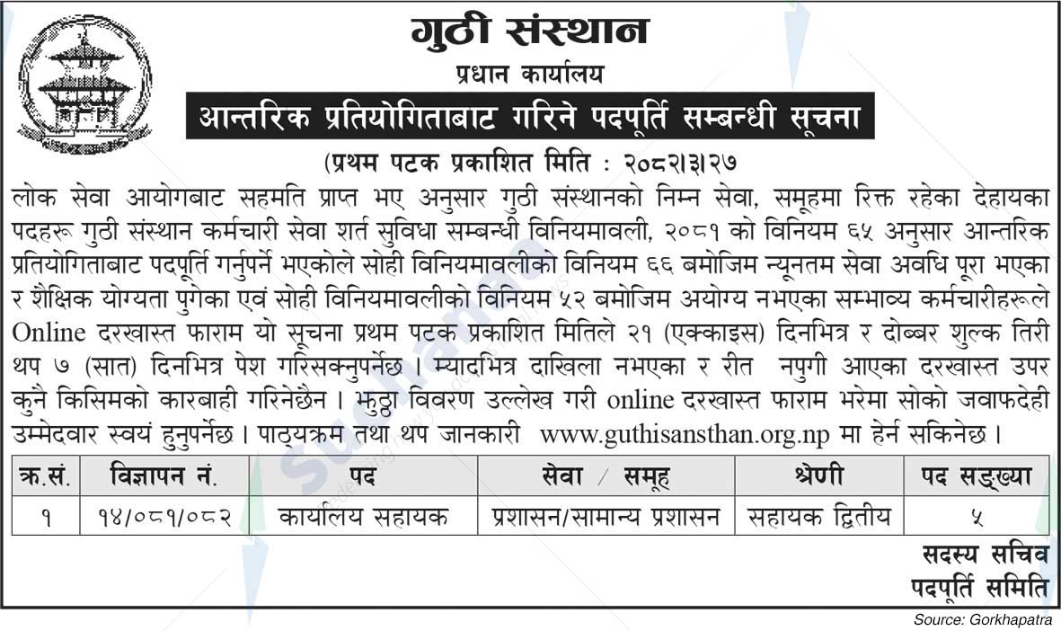 Guthi Sansthan