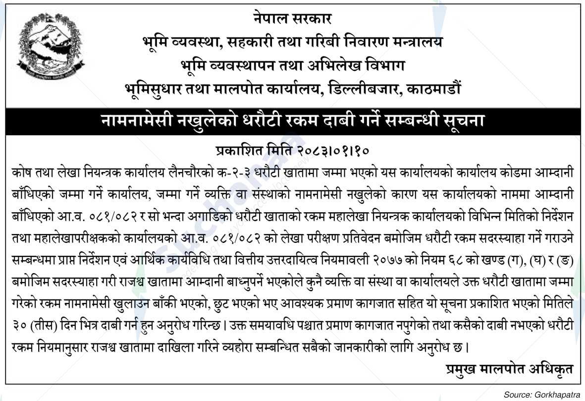 Department of Land Management and Archive, Dillibazar, Kathmandu