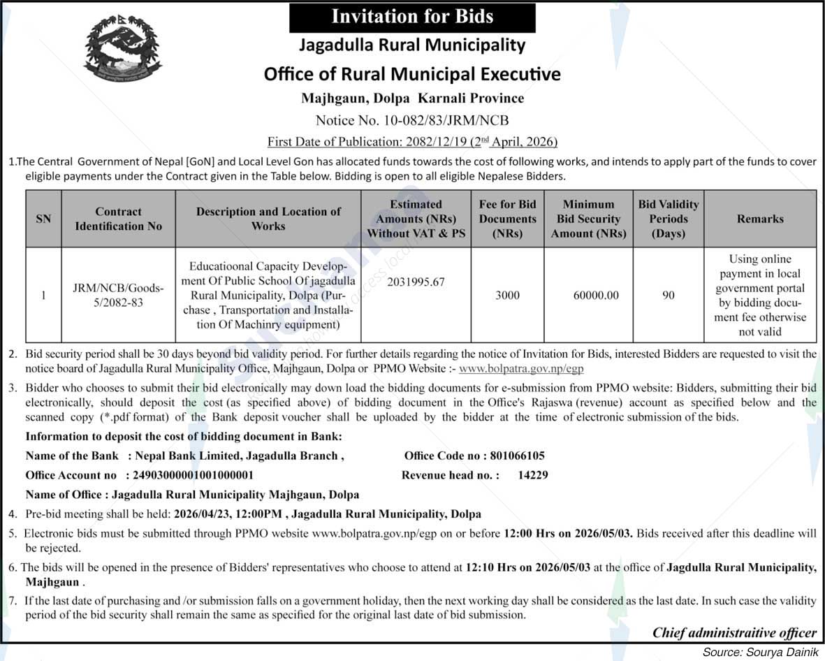 Jagadulla Rural Municipality