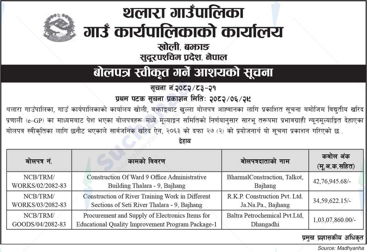 Thalara Rural Municipality