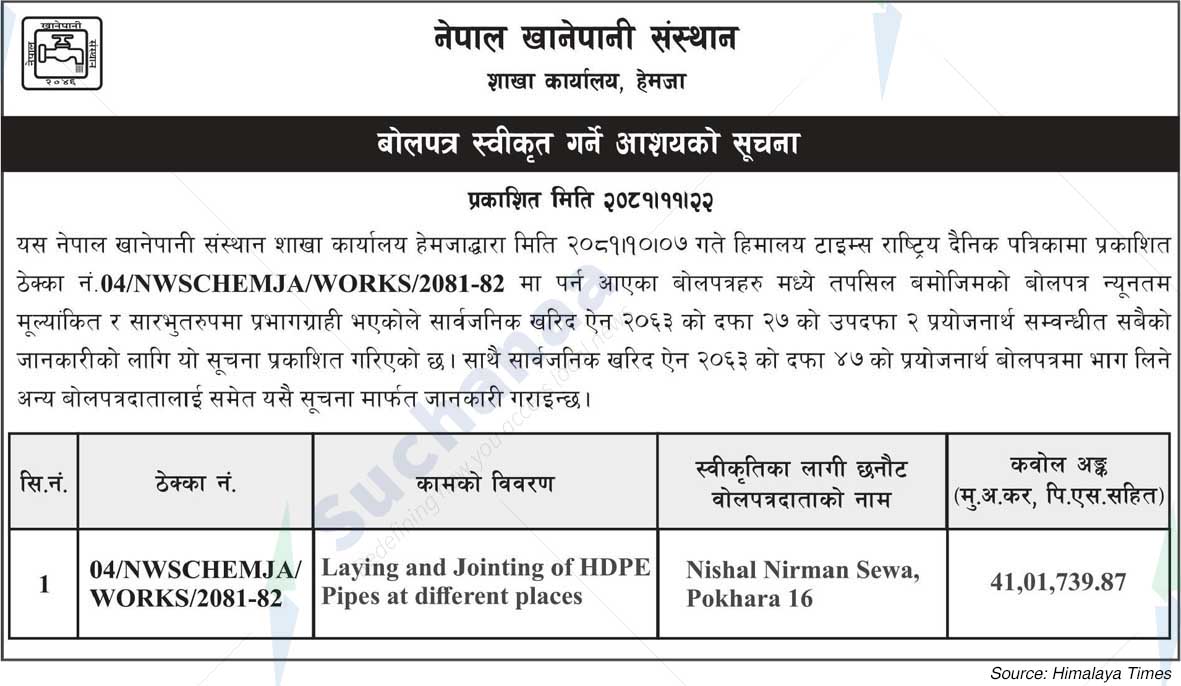Nepal Water Supply Corporation