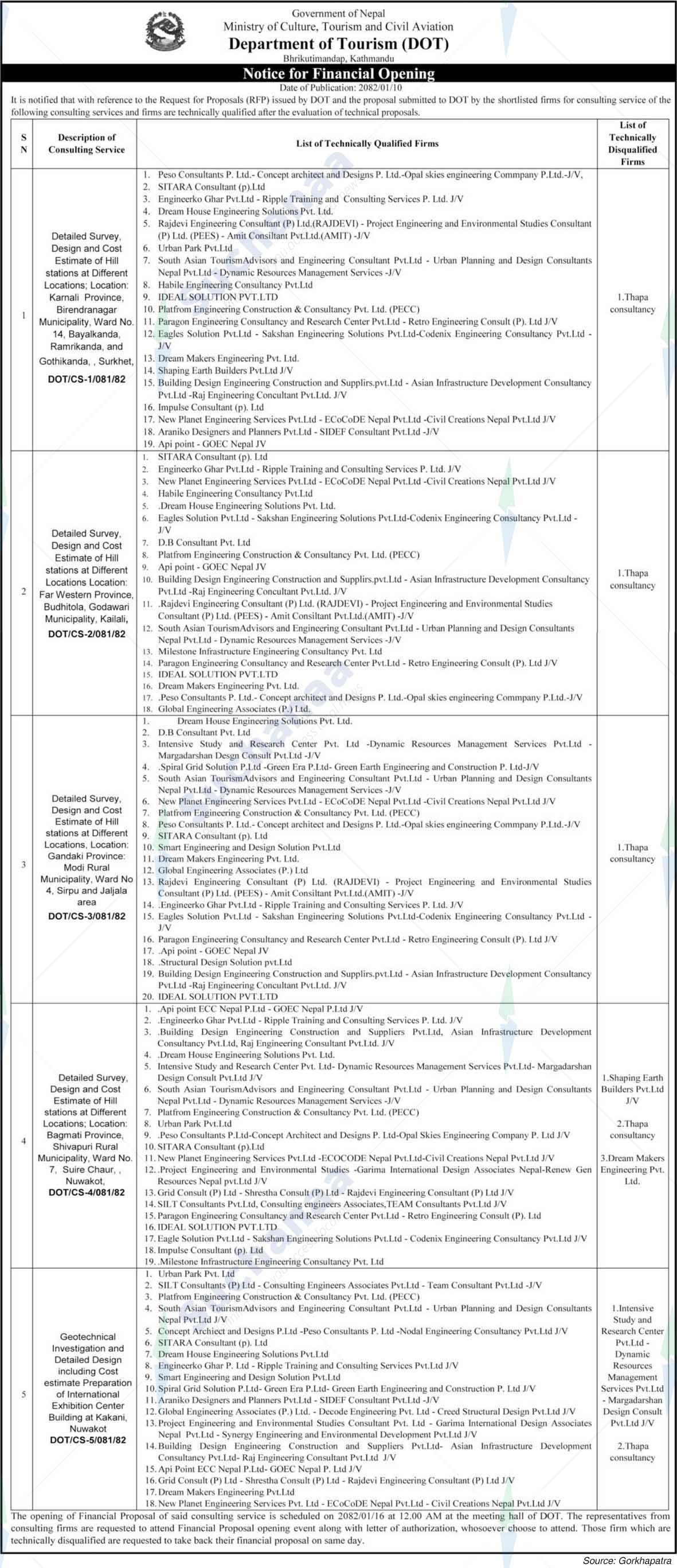 Department of Tourism (DOT)
