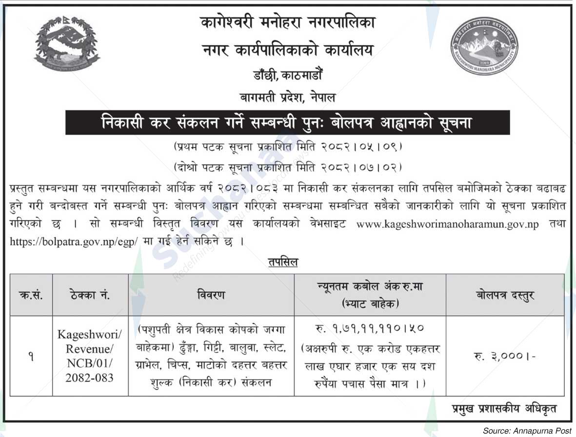 Kageshwari Manohara Municipality