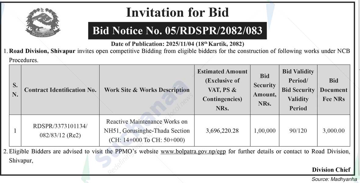 Road Division, Shivapur