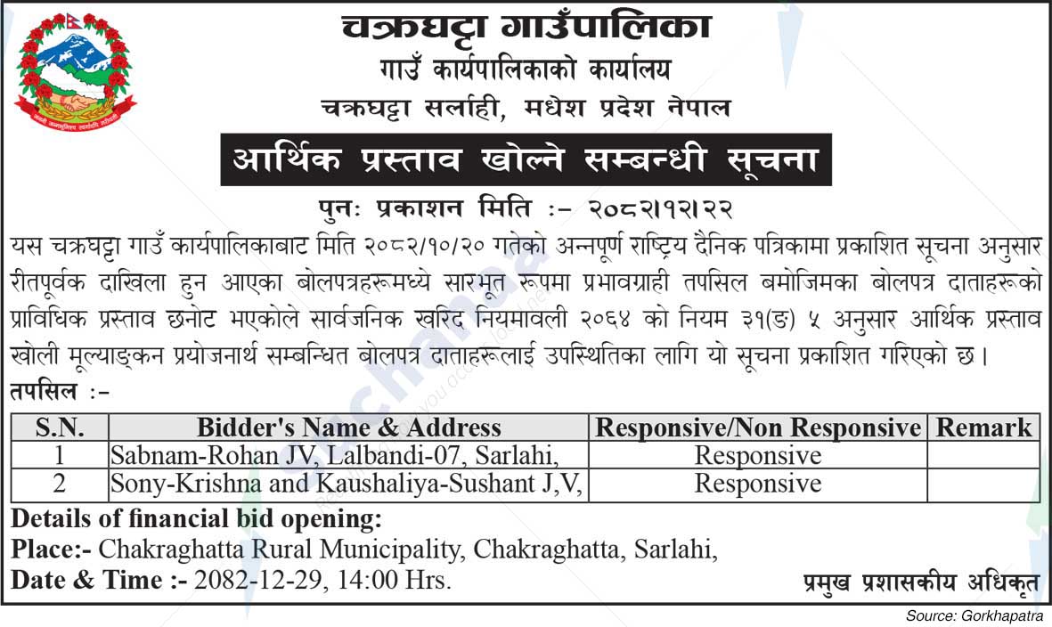 Chakraghatta Rural Municipality