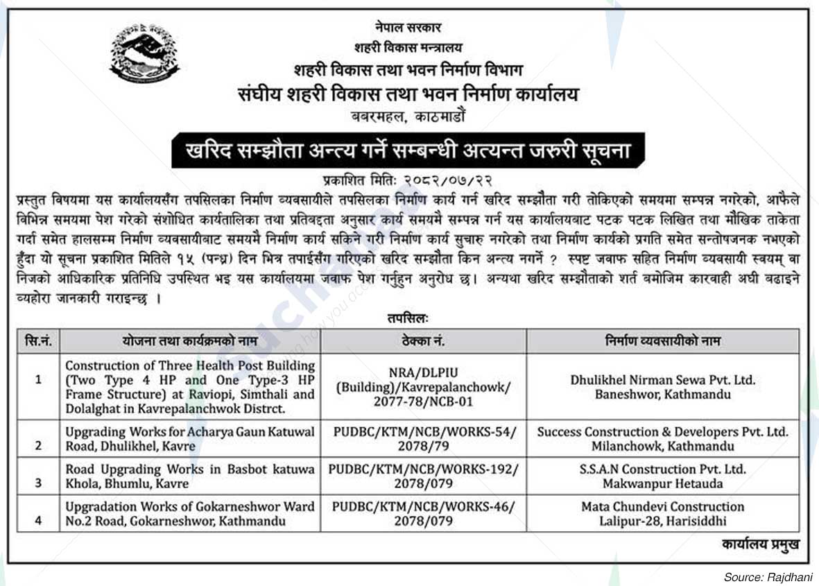 Federal Urban Development and Building Construction Office, Babarmahal, Kathmandu