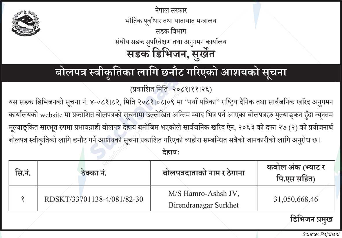Road Division, Surkhet