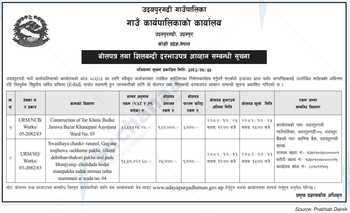 Udaypurgadi Rural Municipality