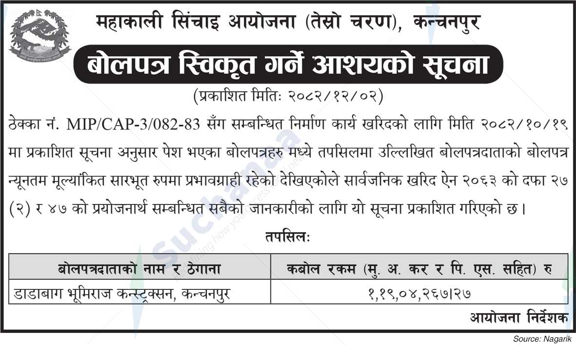 Mahakali Irrigation Project-III Stage, Kanchanpur