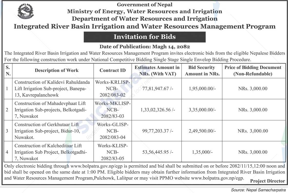 Integrated River Basin Irrigation and Water Resources Management Program