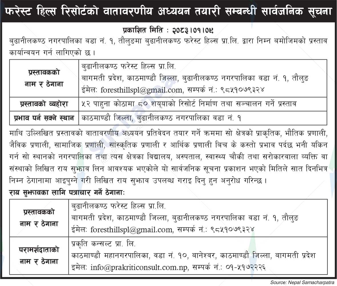 Budhanilkantha Forest Hill Pvt. Ltd.