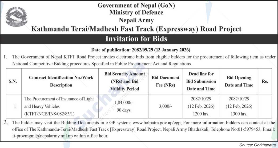 Kathmandu Terai/Madhesh Fast Track (Expressway) Road Project