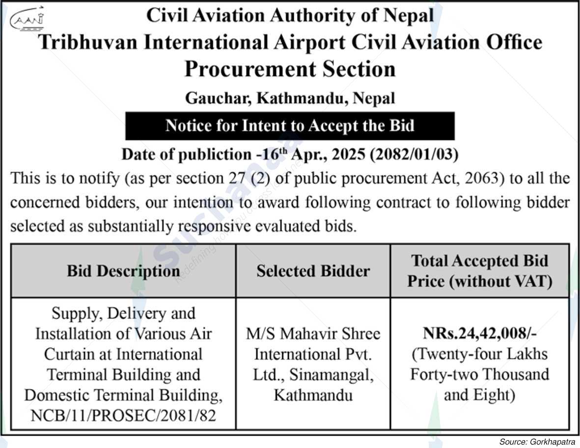 TIA Civil Aviation Office