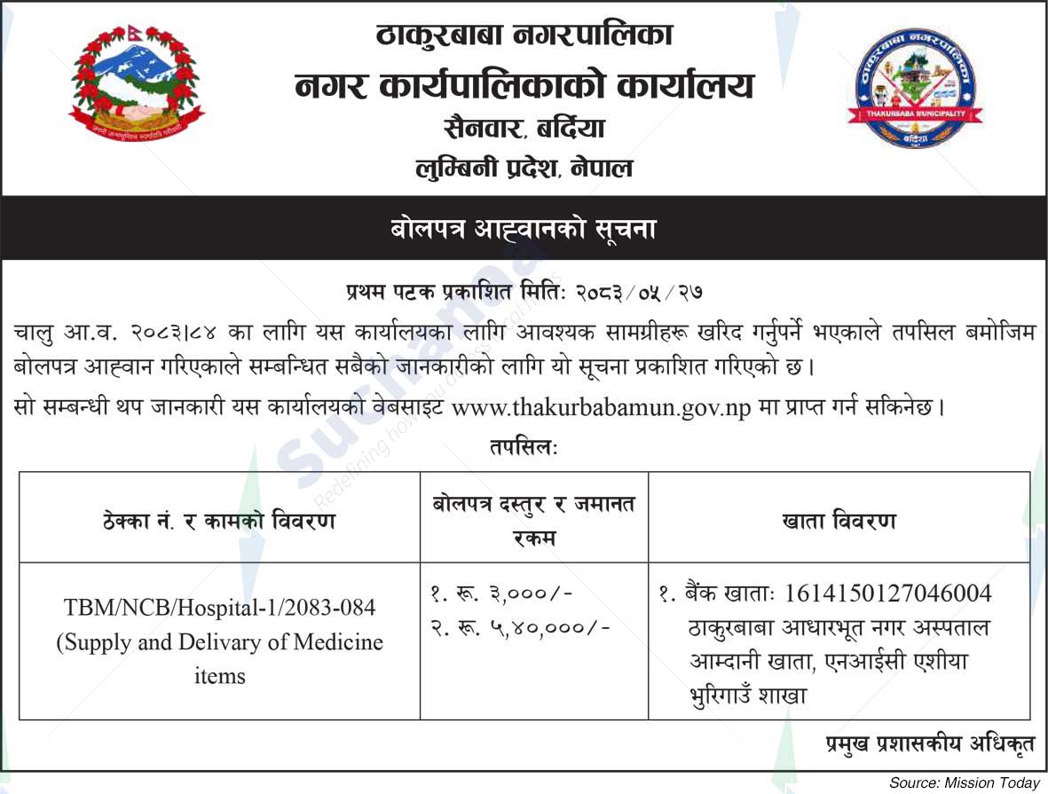 Thakurbaba Municipality