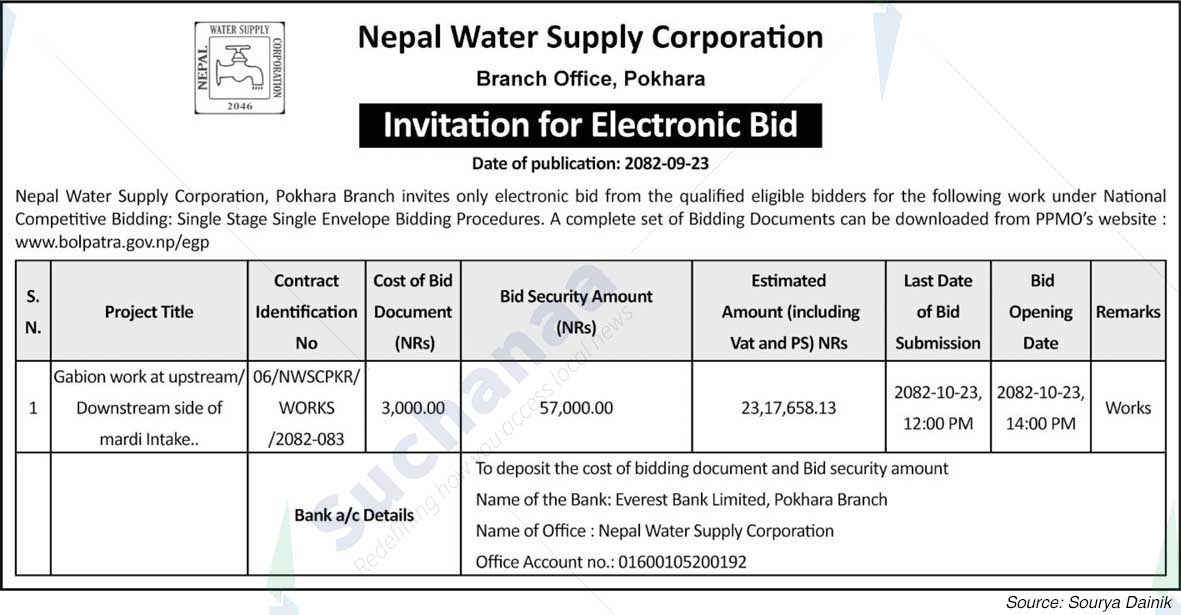 Nepal Water Supply Corporation