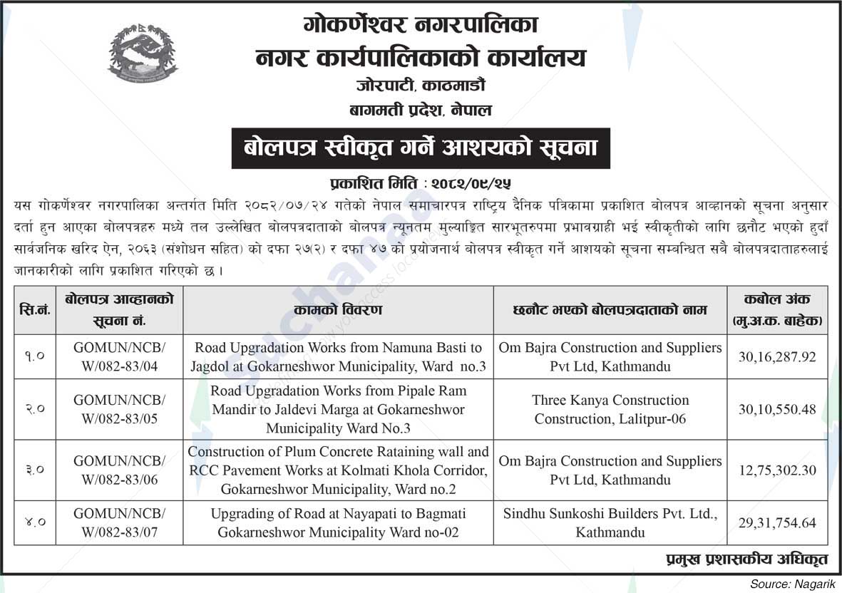 Gokarneshwor Municipality