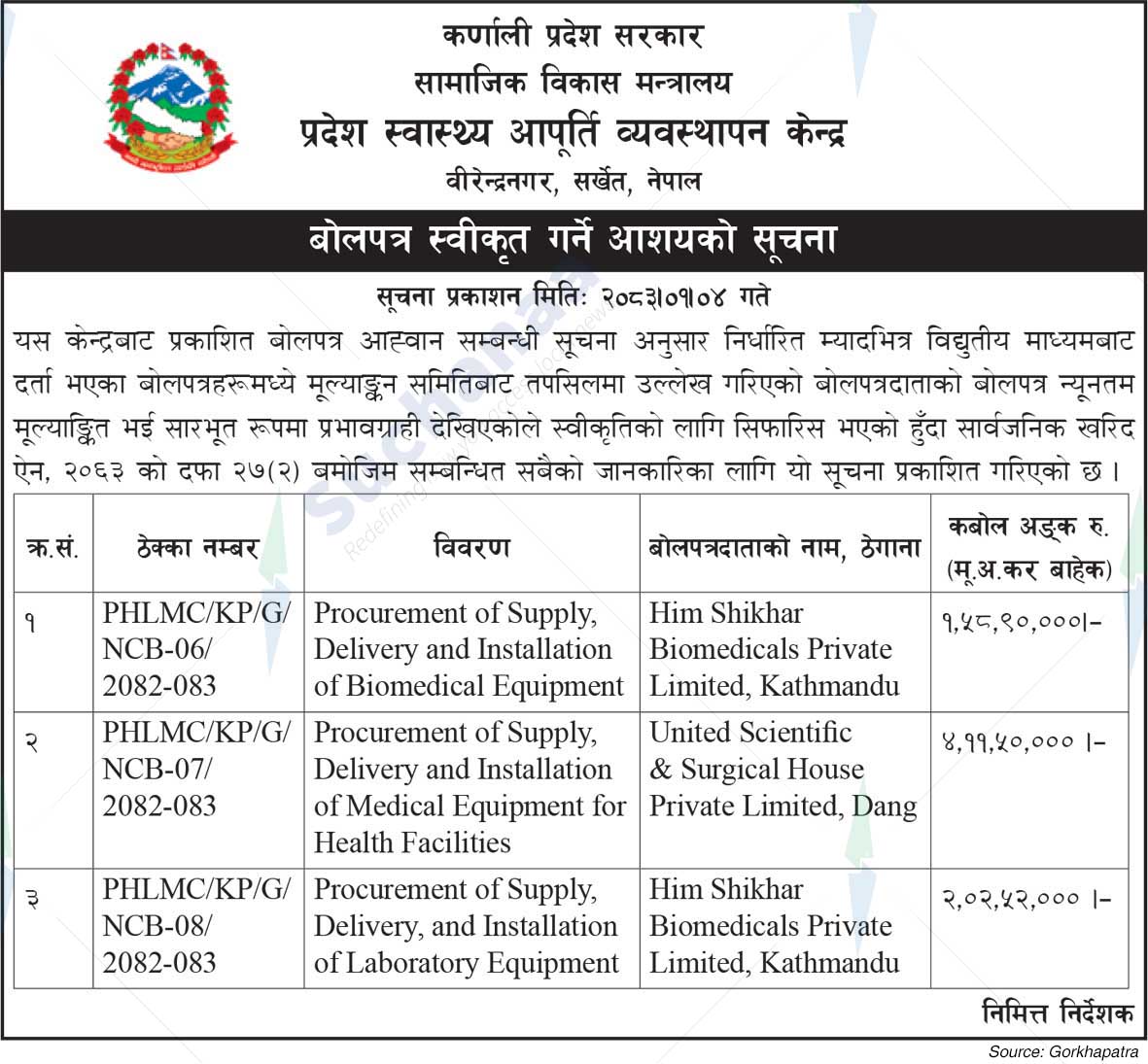 Province health Logistics management center, Surkhet