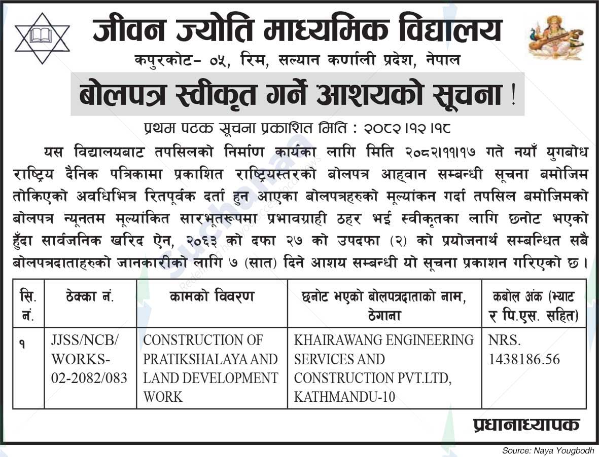 Jeevan Jyoti Secondary School, Salyan