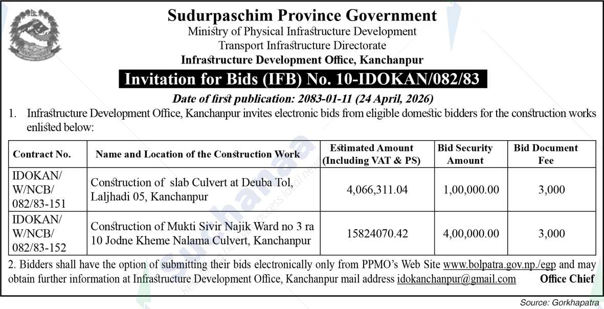 Infrastructure Development Office, Kanchanpur