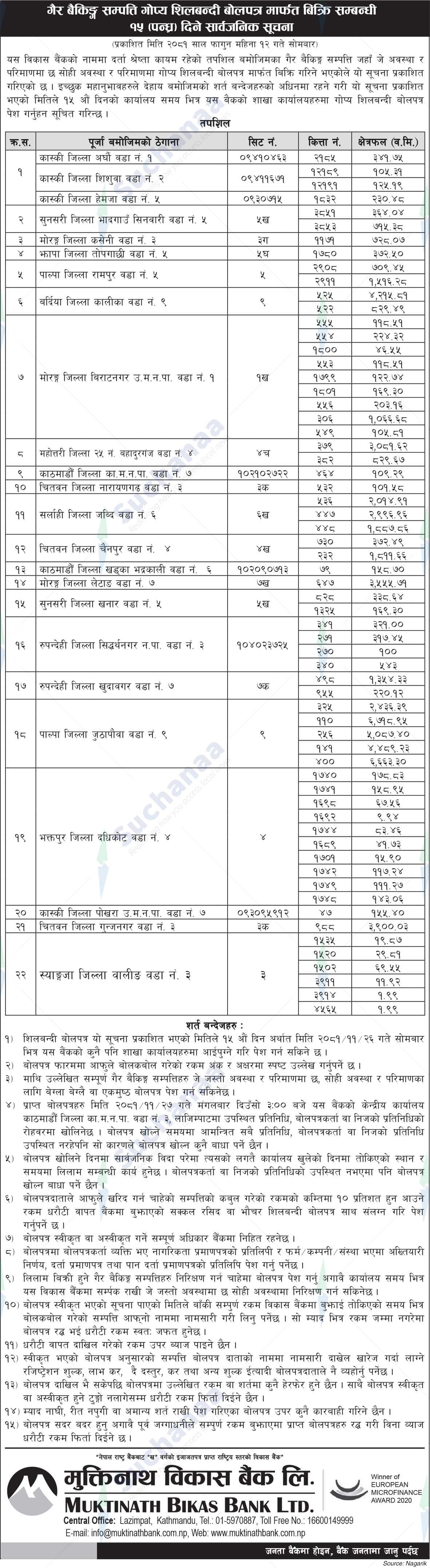 Muktinath Bikas Bank ltd.