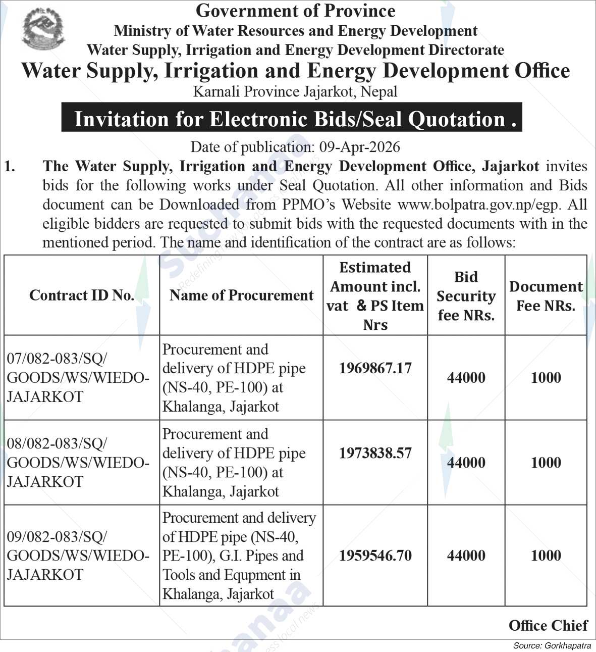 Water Supply, Irrigation and Energy Development Office, Jajarkot