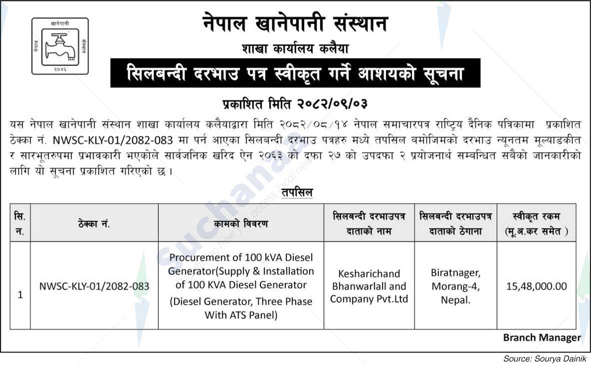 Nepal Water Supply Institute, Kalaiya