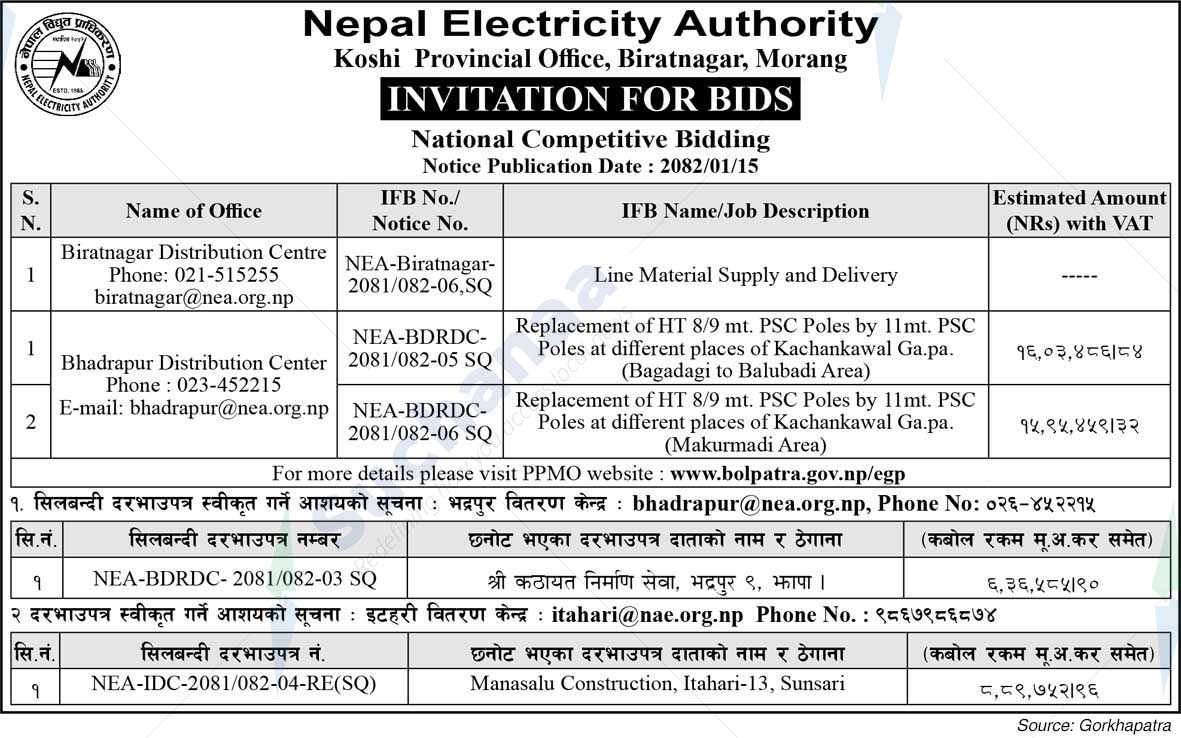 Nepal Electricity Authority