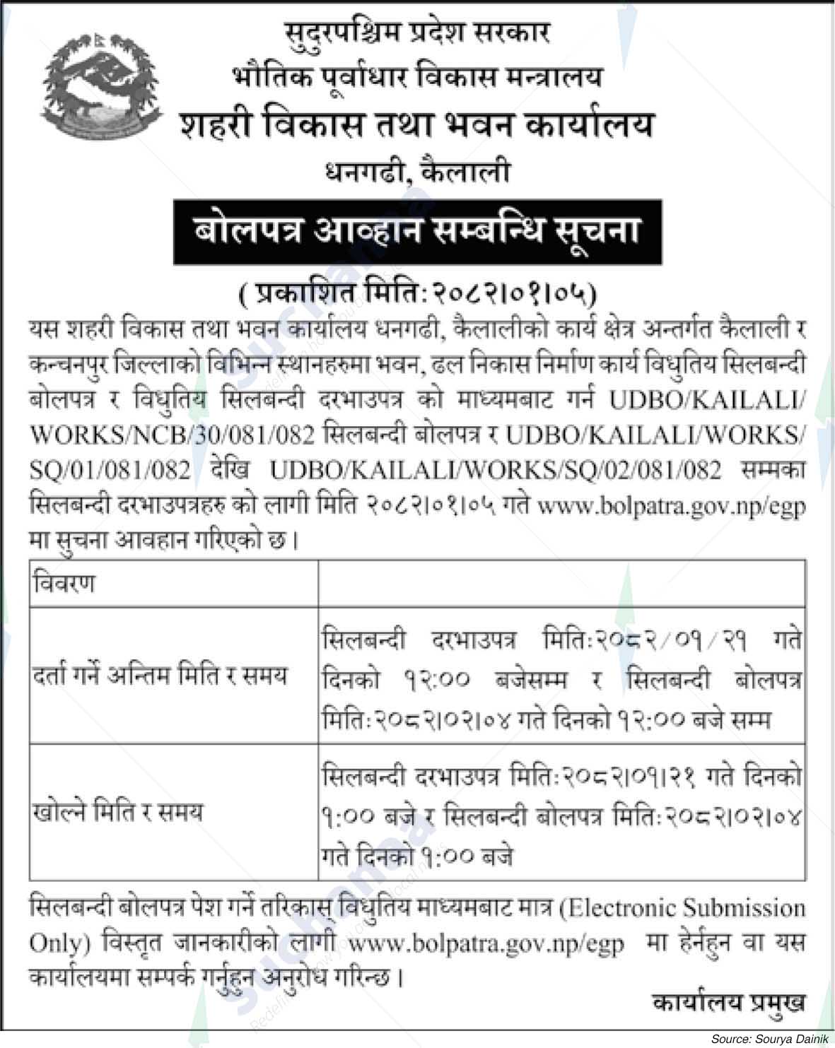 Urban Development and Building Office Dhangadhi