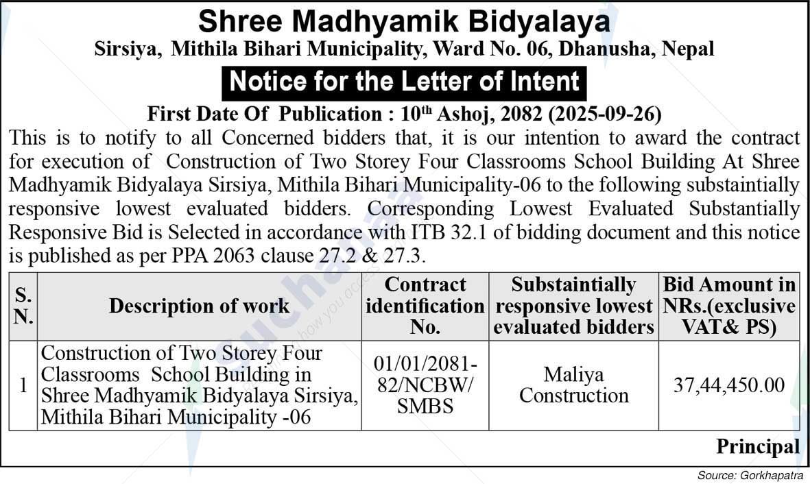 Shree Madhyamik Bidyalaya