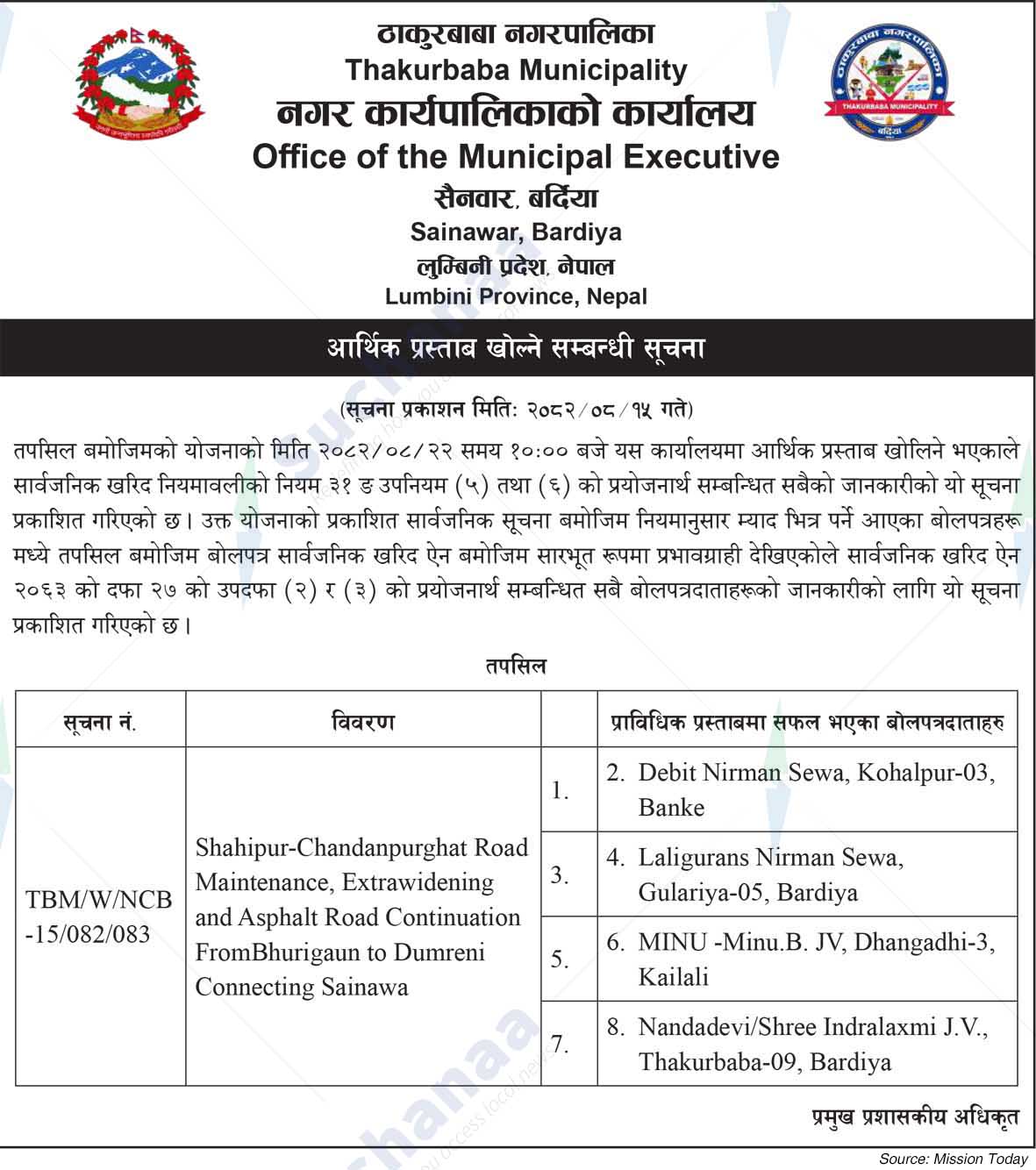 Thakurbaba Municipality