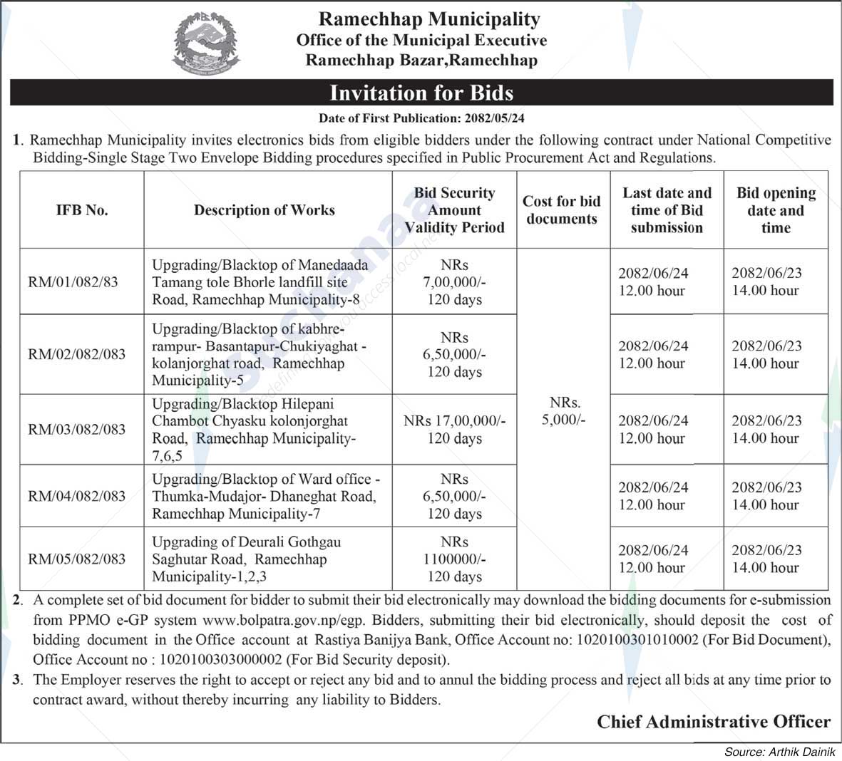 Ramechhap Municipality
