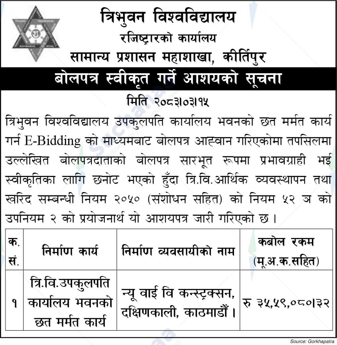 Tribhuvan University
