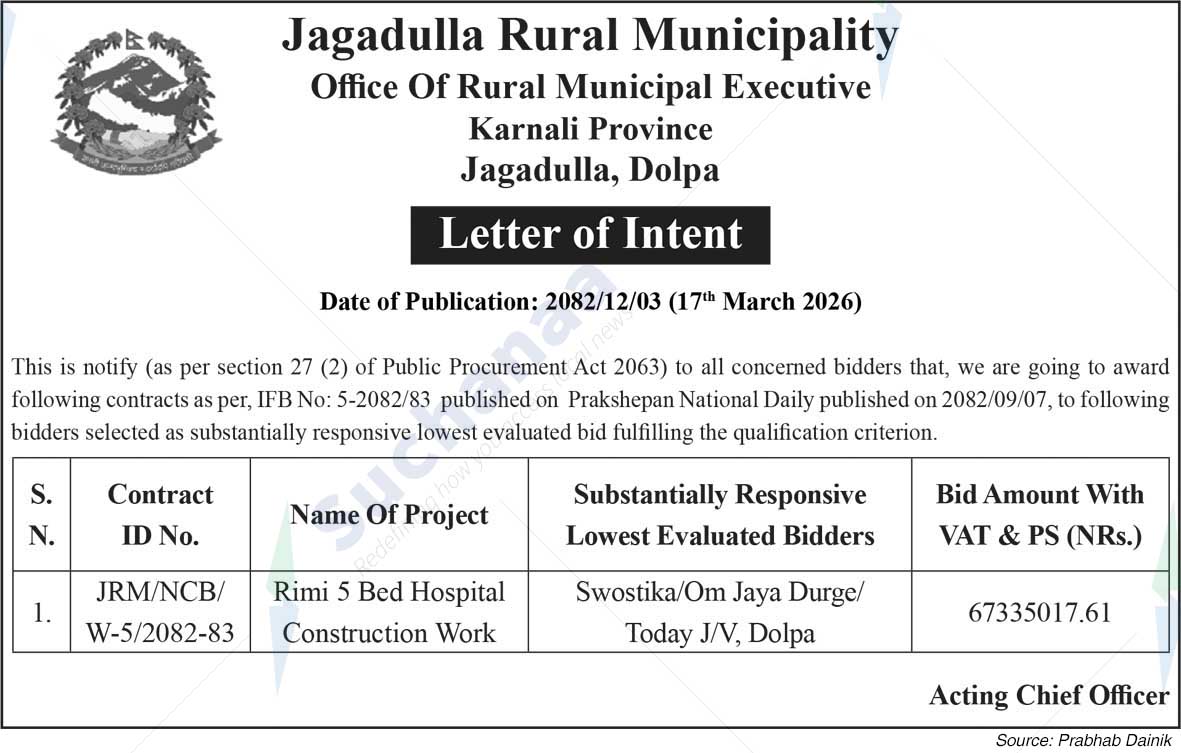 Jagadulla Rural Municipality