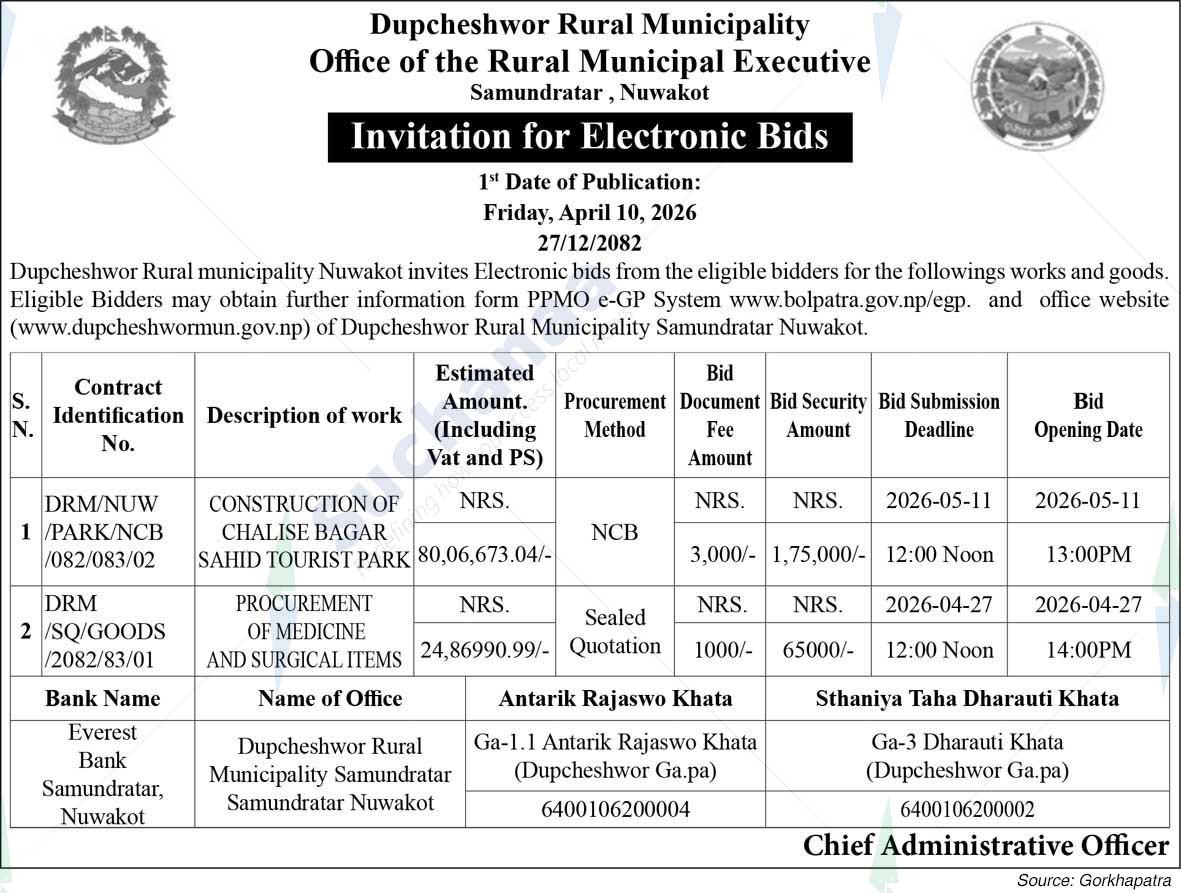 Dupcheshwor Rural Municipality
