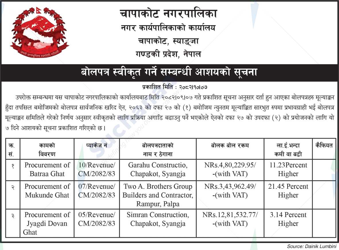 Chapakot Municipality
