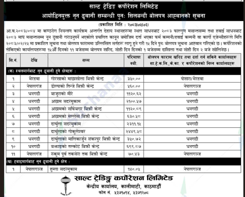 Salt Trading Corporation