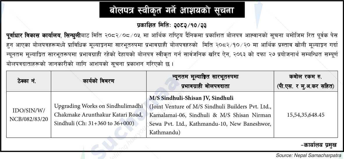 Infrastructure Development Office, Sindhuli