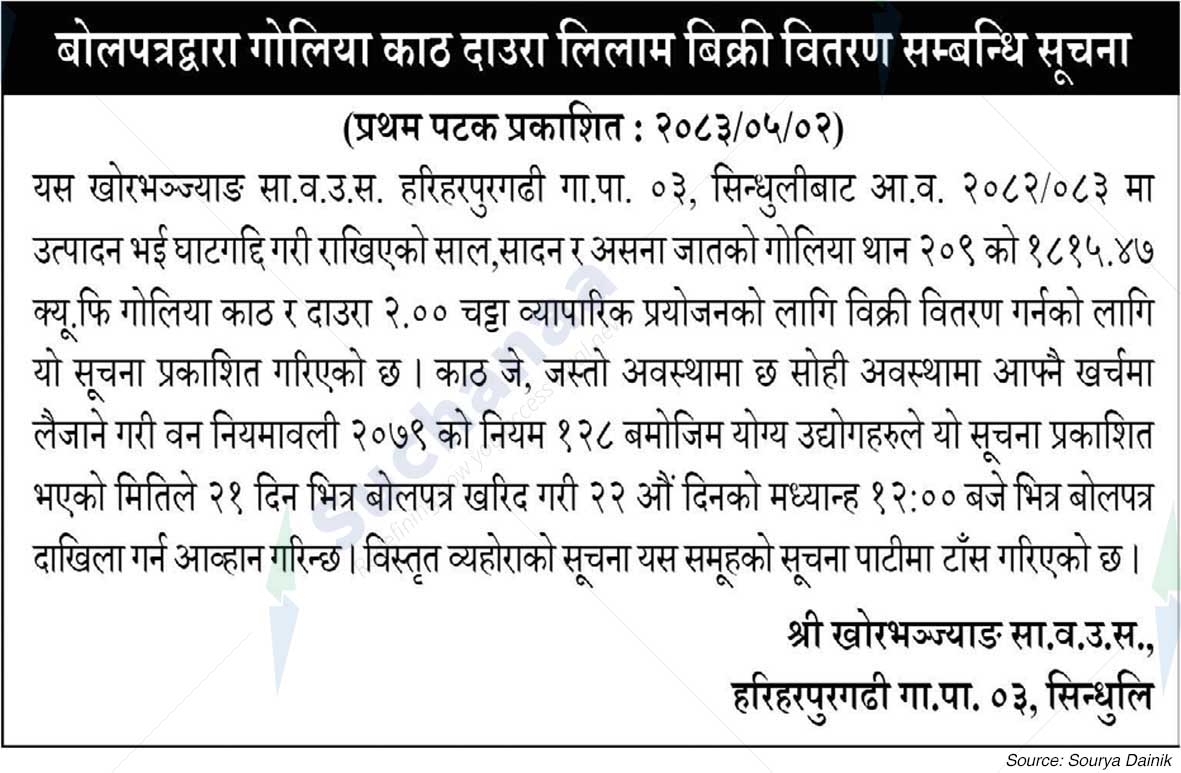 Shree Khorbhangyang Saa.Wa.Wo.Sa.
