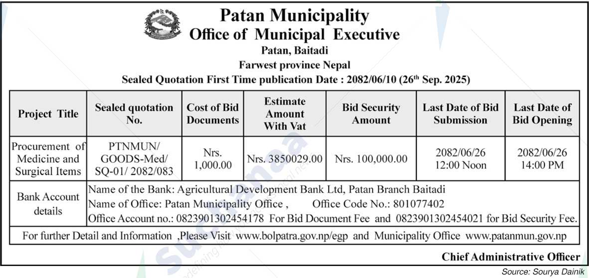 Patan Municipality