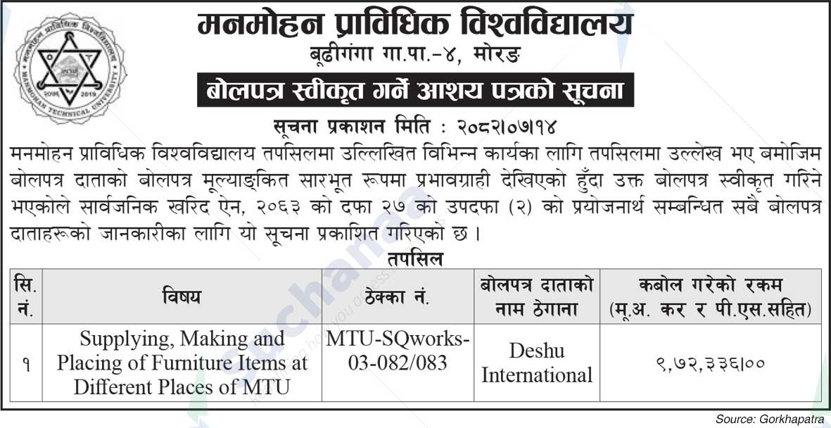 Manmohan Technical University