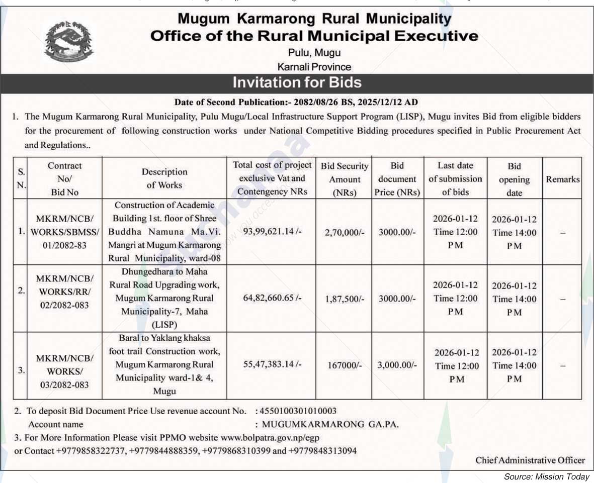 Mugum Karmarong Rural Municipality