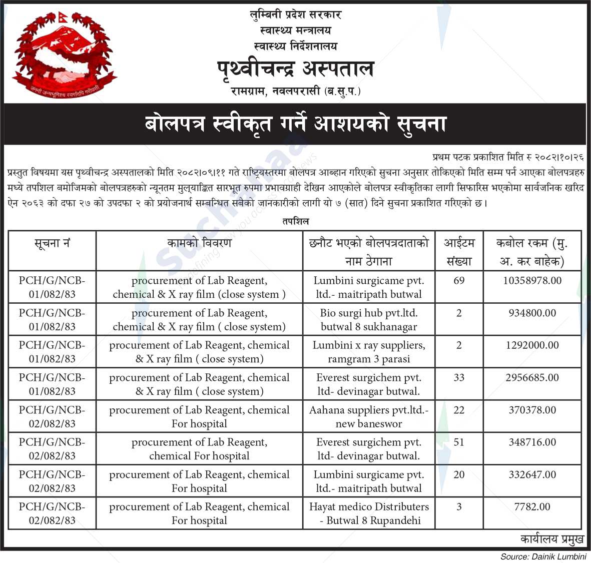Prithvi Chandra Hospital