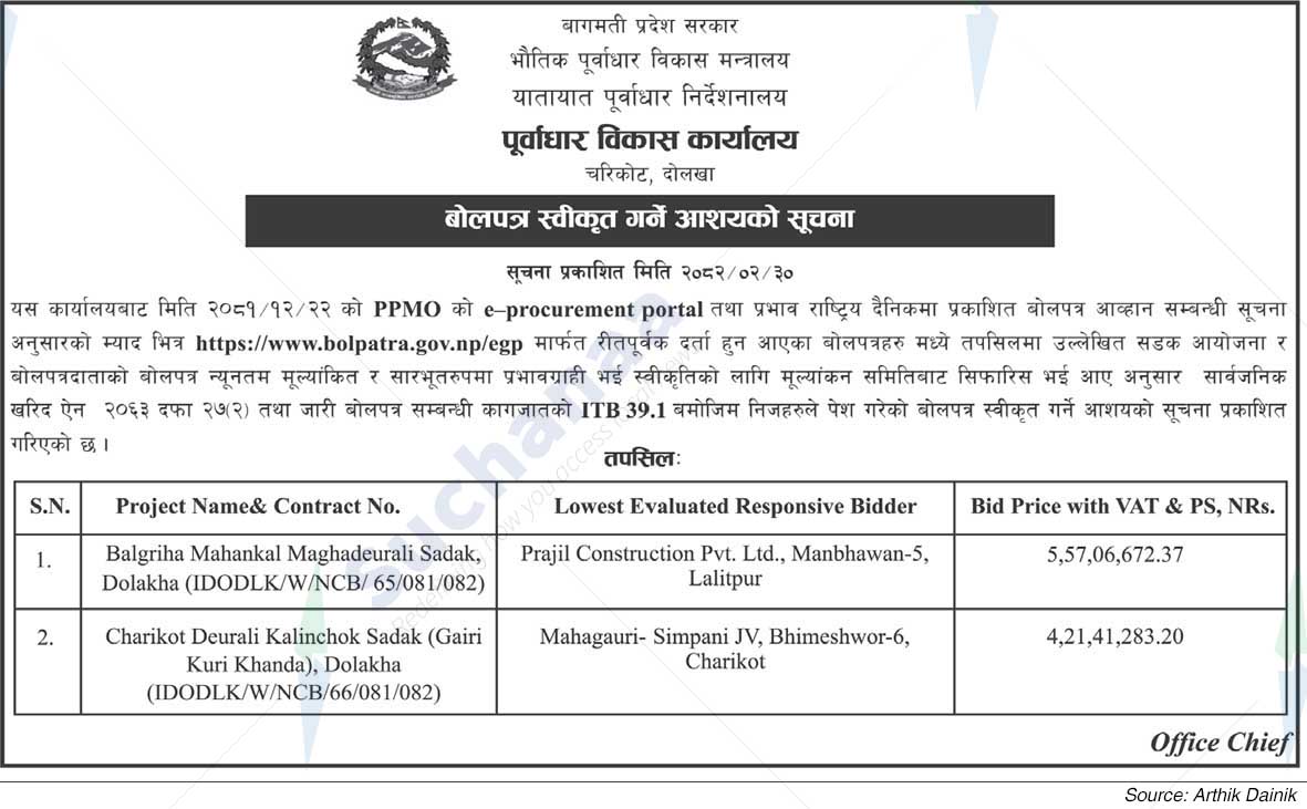 Infrastructure Development Office, Dolakha