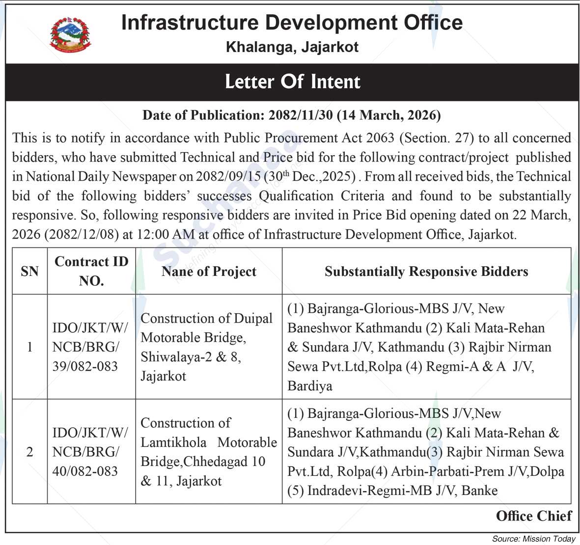 Infrastructure Development Office, Khalanga, Jajarkot