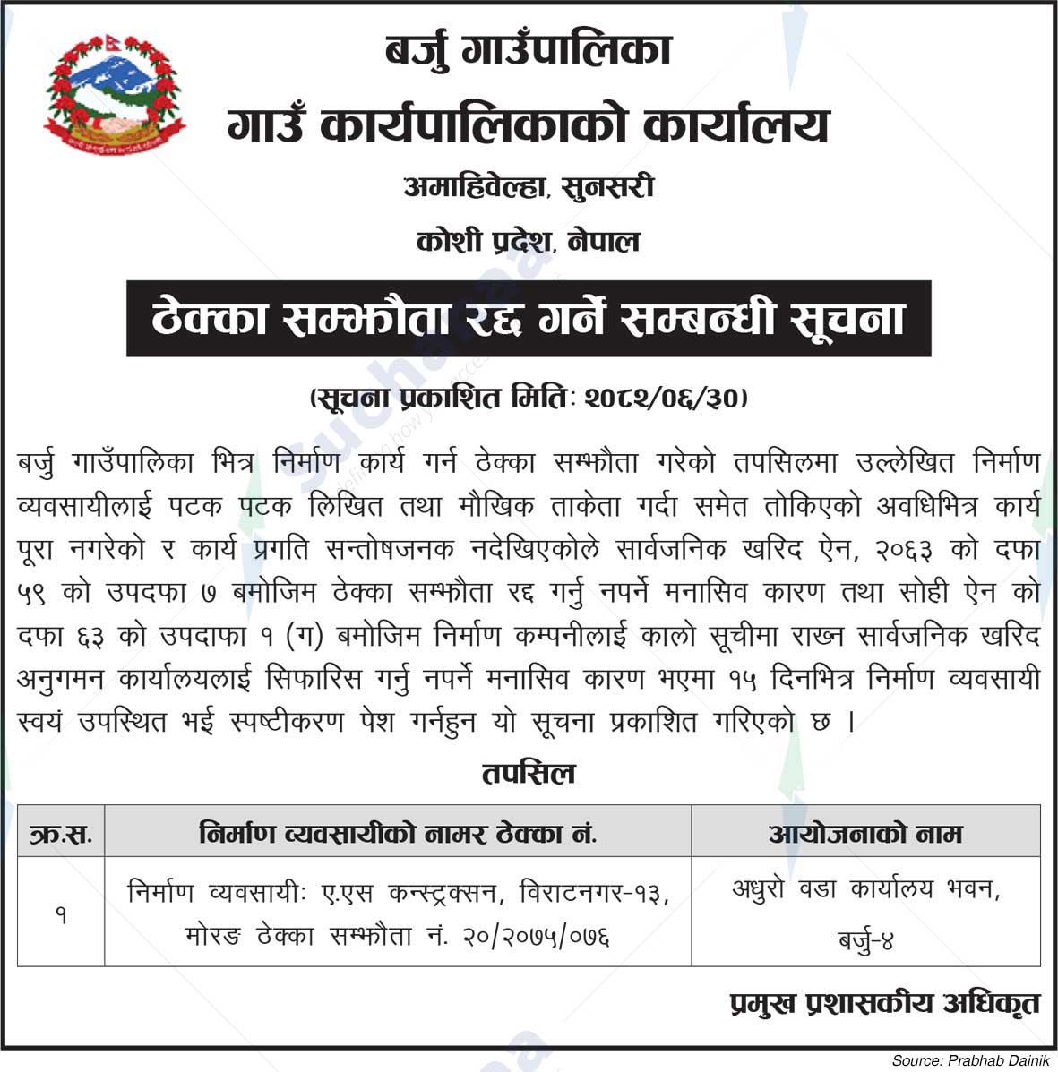 Barju Rural Municipality