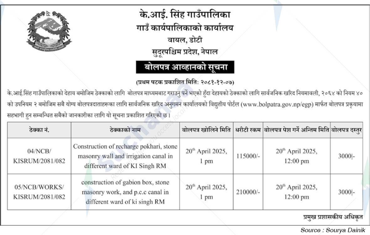 K.I. Singh Rural Municipality