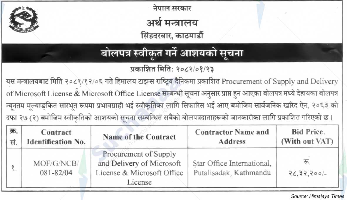 Ministry of Finance