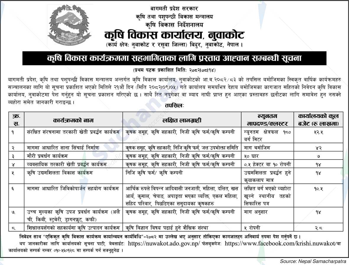 Agricultural Development Office, Nuwakot